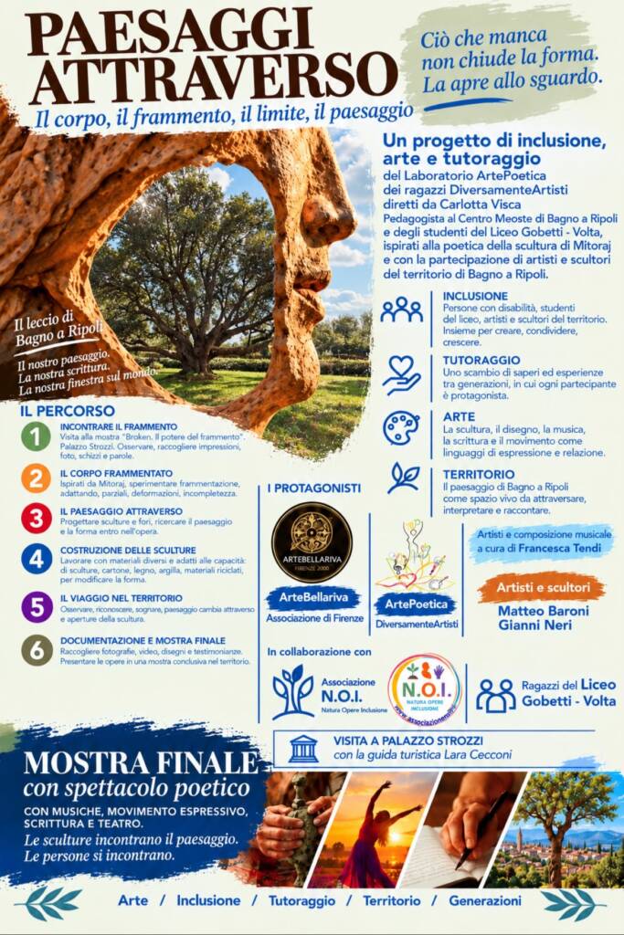 Manifesto Paesaggi Attraverso
